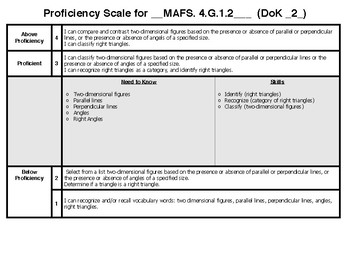 Preview of 4th Grade Proficiency Scale 4.G.1.2
