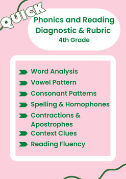 Preview of 4th Grade (Quick) Phonics and Reading Diagnostic Assessment and Scoring Rubric