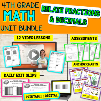 Preview of 4th Grade RELATE FRACTIONS & DECIMALS BUNDLE | Tons of VIDEO LESSONS