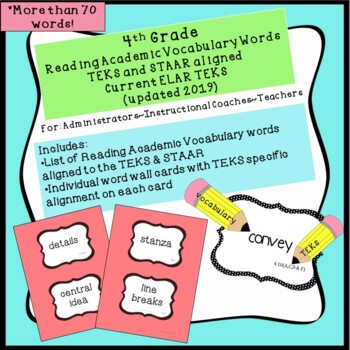 Preview of 4th Grade Reading Academic Vocabulary TEKS/STAAR