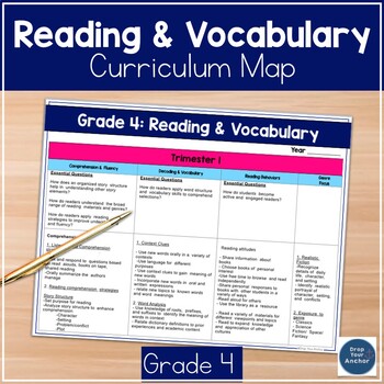 Preview of 4th Grade Reading And Vocabulary Curriculum Map