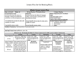 4th Grade Reading Block Lesson Plan Format (word document)