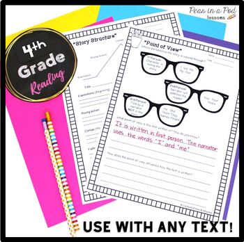 Preview of 4th Grade Reading Comprehension Worksheets Intervention RTI RL 4.3 RL.4.3