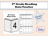 4th Grade Reading Data Tracker