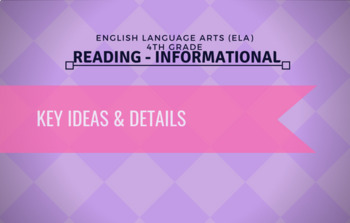 Preview of 4th Grade Reading - Informational