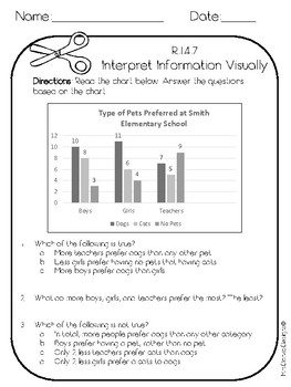 4th Grade Reading Informational Text Printables- Assessments-Common