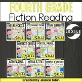 4th Grade Reading Comprehension Passages and Questions - F
