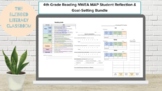 4th Grade Reading NWEA MAP Student Reflection & Goal-Setting Bundle