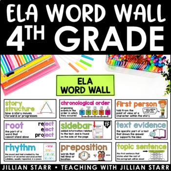 Preview of 4th Grade Reading Posters and Vocabulary Cards | ELA Word Wall | Focus Wall