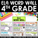 4th Grade Reading Posters and Vocabulary Cards | ELA Word 