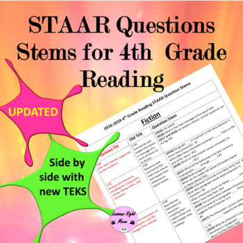 Preview of 4th Grade Reading STAAR Question Stems 2016-2022 with the new TEKS