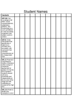 Preview of 4th Grade Reading Standards Tracker