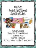 4th Grade Reading Street Unit 2 Spelling Posters