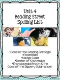 4th Grade Reading Street Unit 4 Spelling Posters
