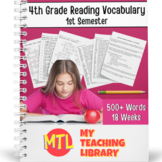 4th Grade Reading Vocabulary | 1st Semester