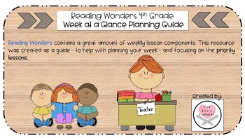 Preview of 4th Grade Reading Wonders Week at a Glance