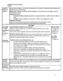 4th Grade ReadyGEN Biliteracy Pathways Unit 3 Lesson Plans