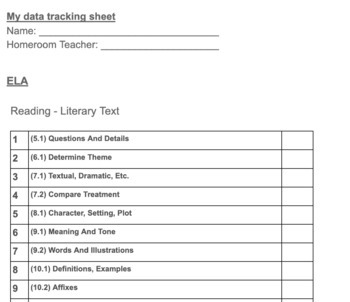 Preview of 4th Grade SC Standards Data Tracking Sheet - Green Dot, Personalized Learning