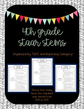 Preview of 4th Grade STAAR Stems