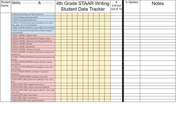 Preview of 4th Grade STAAR Writing Student Data Tracker