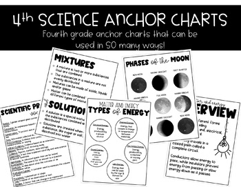 Staples Anchor Chart Paper