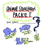 4th Grade Science - Animal Structures and Sense Independen