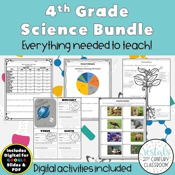 Preview of 4th Grade Science Bundle - Lesson Plans and Activities - ENTIRE YEAR!