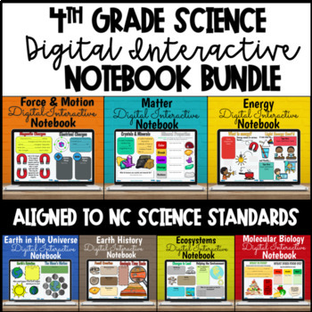 Preview of 4th Grade Science Digital Interactive Notebooks - NC Essential Science Standards