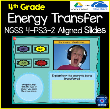 Preview of 4th Grade Science Energy Transfer NGSS 4-PS3-2 aligned for Google slides, Print
