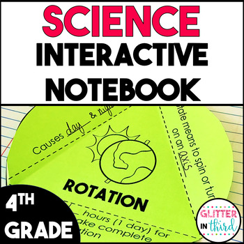 Preview of 4th Grade Science SOL Interactive Notebook Bundle