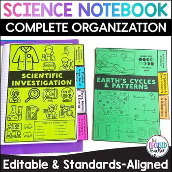 Preview of 4th Grade Science Interactive Notebook Covers Dividers | Journal Organization