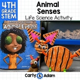 4th Grade Science Lesson Animal Senses - What If You Had A