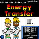 4th Grade Science ENERGY TRANSFER NGSS 4-PS3-2, 4-PS3-3, 4