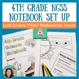 4th Grade Interactive Science Notebook Set Up - NGSS - Editable