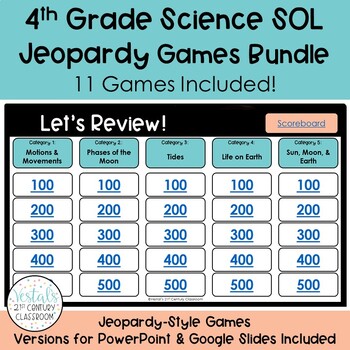 Preview of 4th Grade Science SOL Jeopardy Games Bundle - Every VA Science SOL!