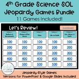 4th Grade Science SOL Jeopardy Games Bundle - Every VA Sci