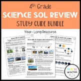 4th Grade Science SOL Review Bundle- Science Refrigerator 