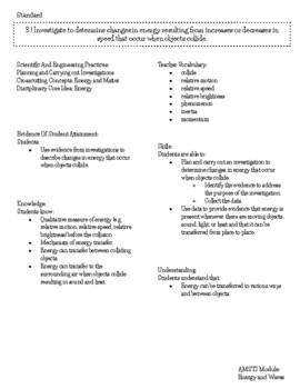 Preview of 4th Grade Science Standards - At a Glance (Alabama)