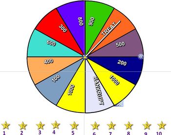 wheel of fortune online game 4th grade