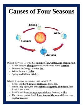 4th grade science lessons for entire year part 1 by cammie