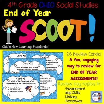 Preview of 4th Grade Social Studies END OF YEAR Scoot! (Ohio standards)