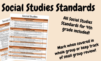 Preview of 4th Grade Standards Map Social Studies
