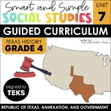 4th Grade Social Studies Curriculum - Republic of Texas, A