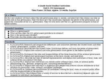 Preview of 4th Grade Social Studies Curriculum Unit 1 Overview: U.S. Government