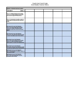 Preview of 4th Grade Social Studies Florida State Standards with Access Points Checklist