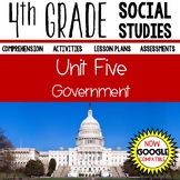 4th Grade Social Studies Government Curriculum Google Slides