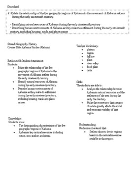 Preview of 4th Grade Social Studies Standards - At a Glance (Alabama)