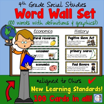 Preview of 4th Grade Social Studies Word Wall