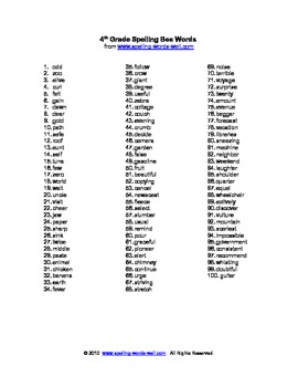 spelling bee words list 2016