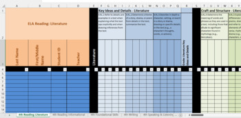 Preview of 4th Grade Standards Based Gradebook with CCSS and NGSS